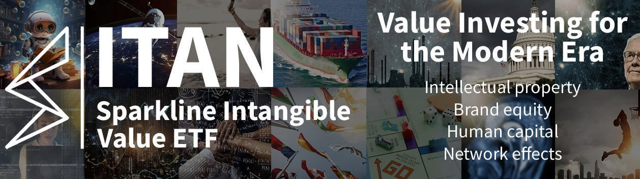 Sparkline Intangible Value ETF (ITAN)