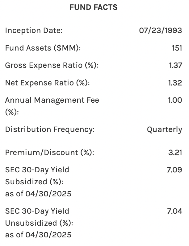 A Classic EM Debt Investment Strategy That Has Simply Worked