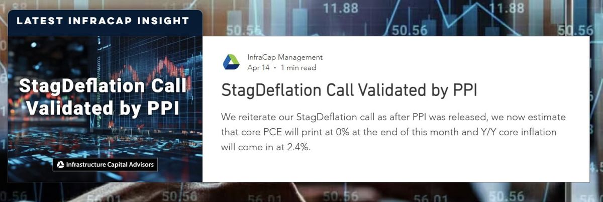 IN 1 DAY: CE Credit - Fixed Income Strategies in a Shifting Economic Landscape