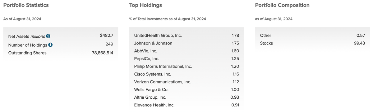 This 10% Yielder Is Positioned Well In The Short-Term