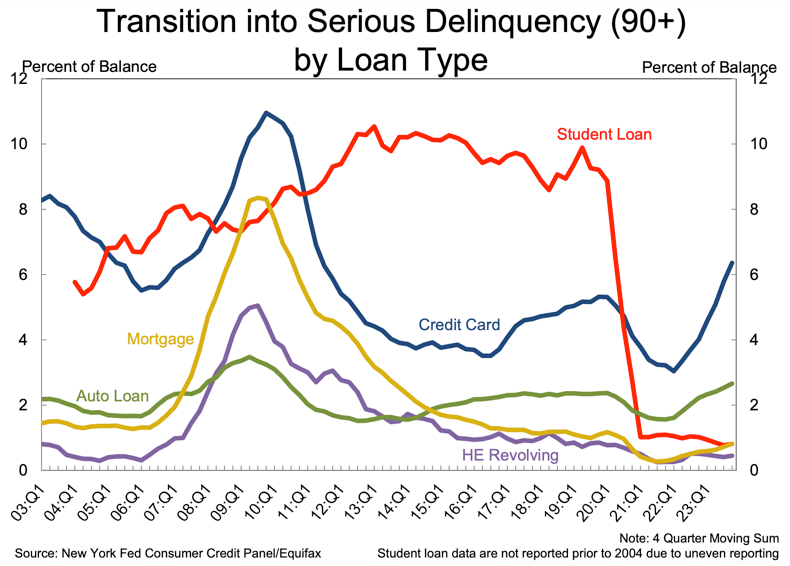One Of The Most Distorted Stock Markets In History