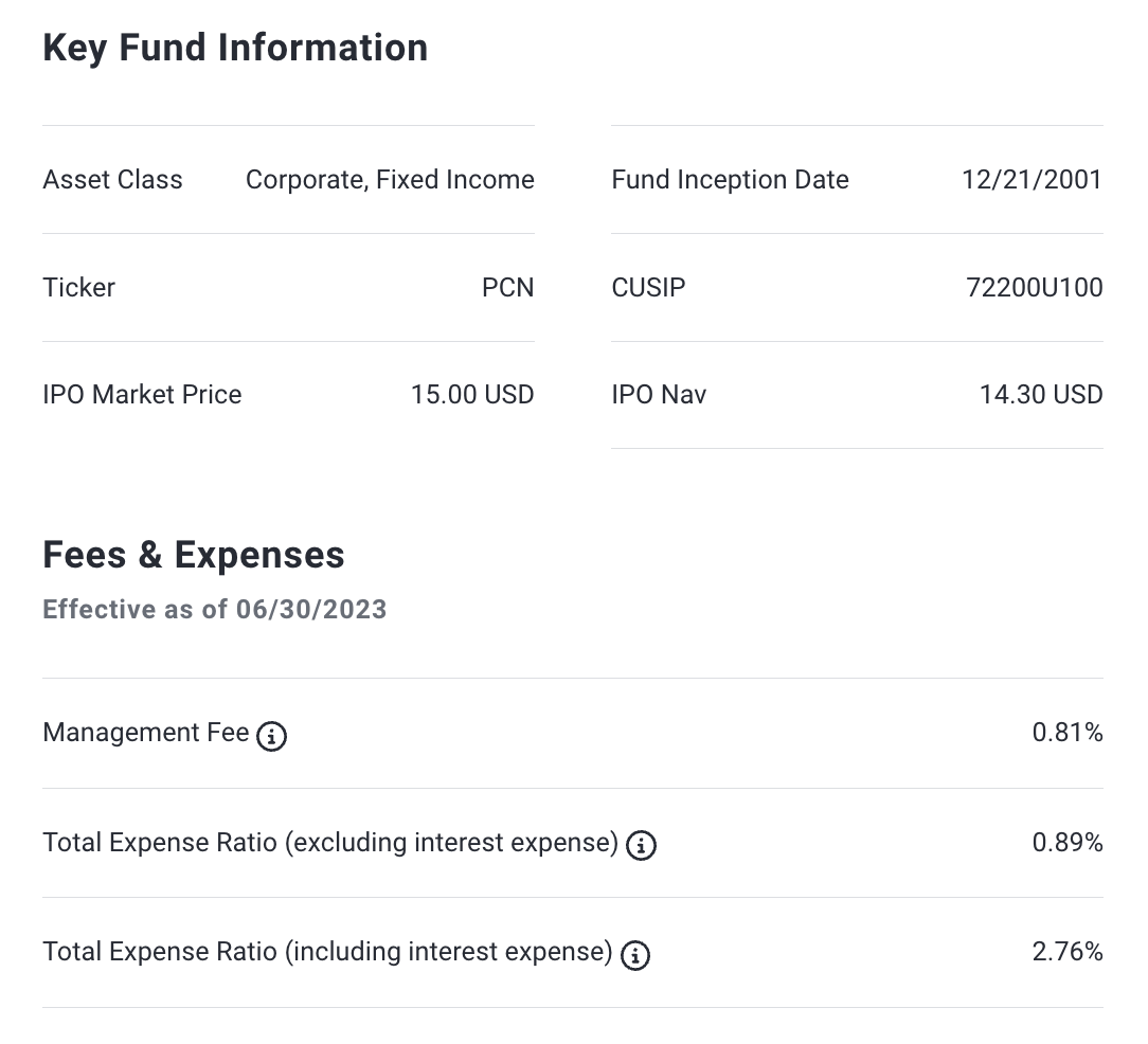 10% Yielding Corporate Bond Fund