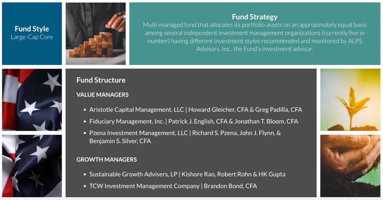 This Multi-Manager Approach & Double Digit Yield Are An Ideal Combination