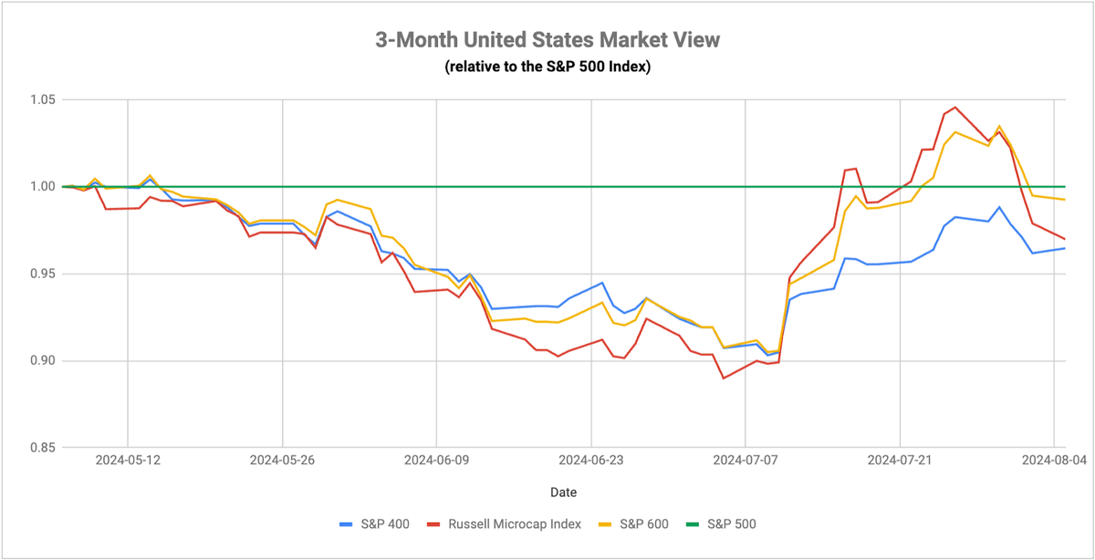 The Global Credit Event Looms