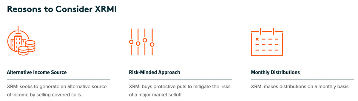 A High Yield Downside Risk Hedge That Doesn’t Provide Much Downside Protection