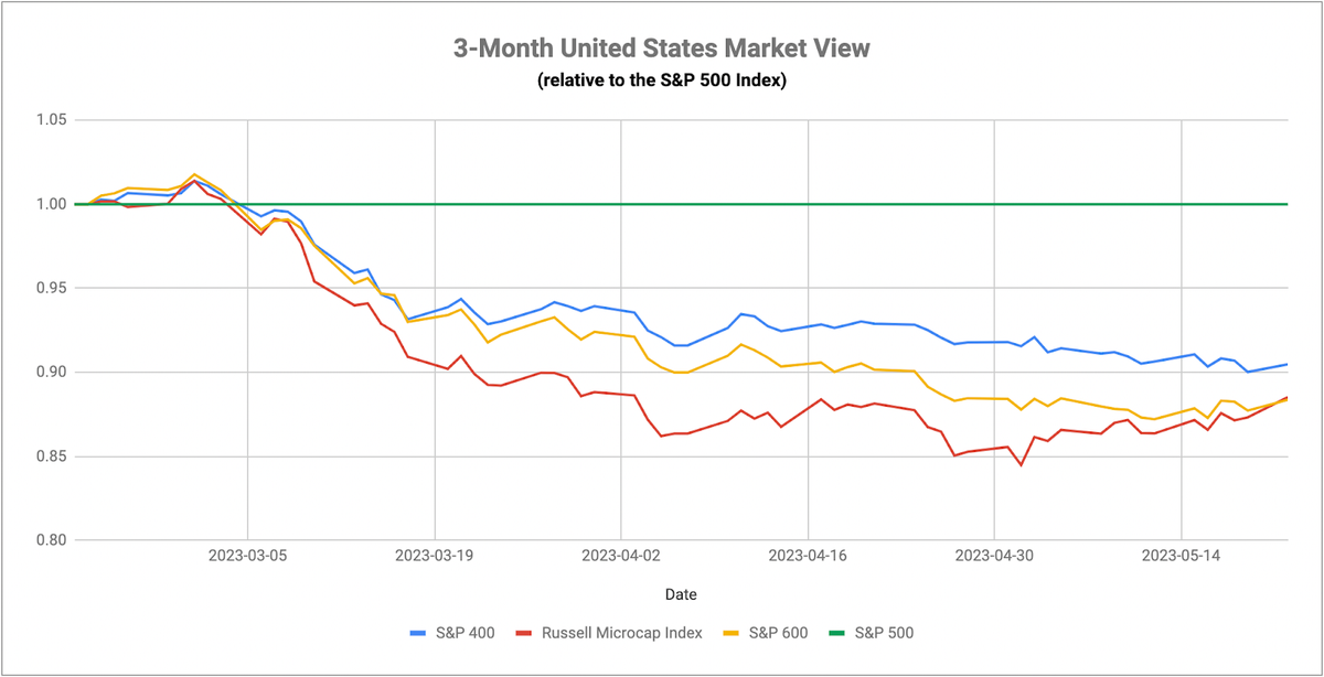 The Great Dollar Comeback