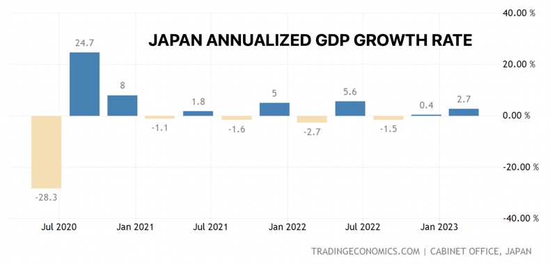 What If The Bank Of Japan Is About To Shock The Market & Suddenly Drop Yield Curve Control?