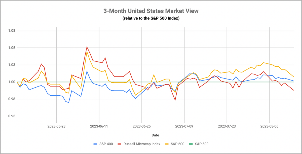 Here Comes The China Scare