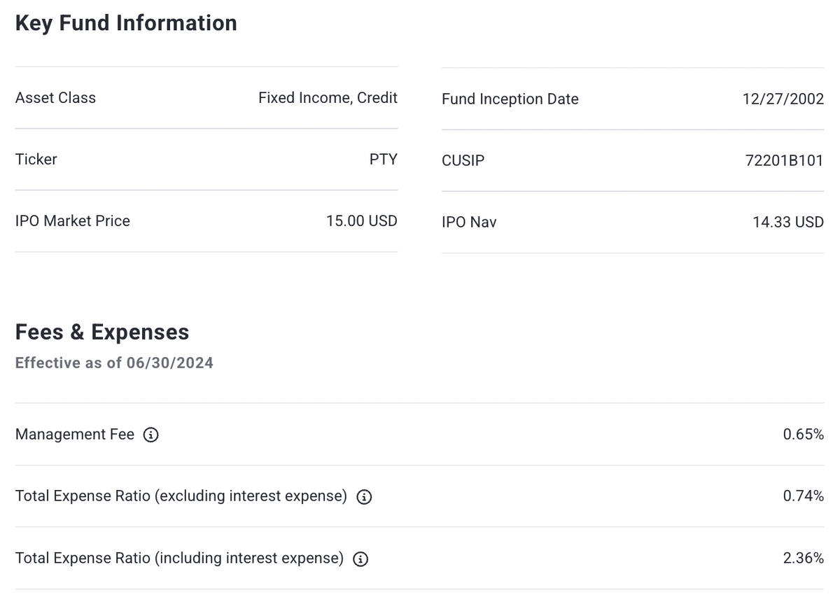 A Great Total Fixed Income Fund, But Does The Premium Make It Worth It?