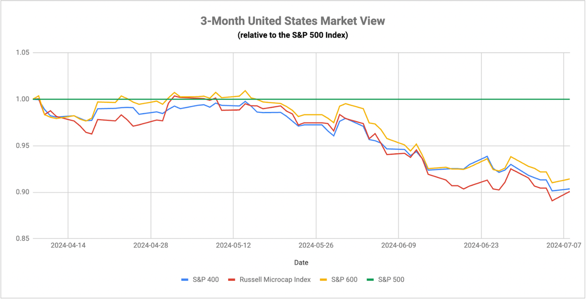 Is Jerome Powell Hinting at a September Rate Cut?