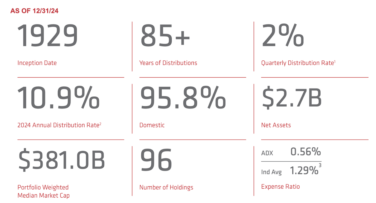 Is There An Investment Case For A Closet S&P 500 Index Fund?
