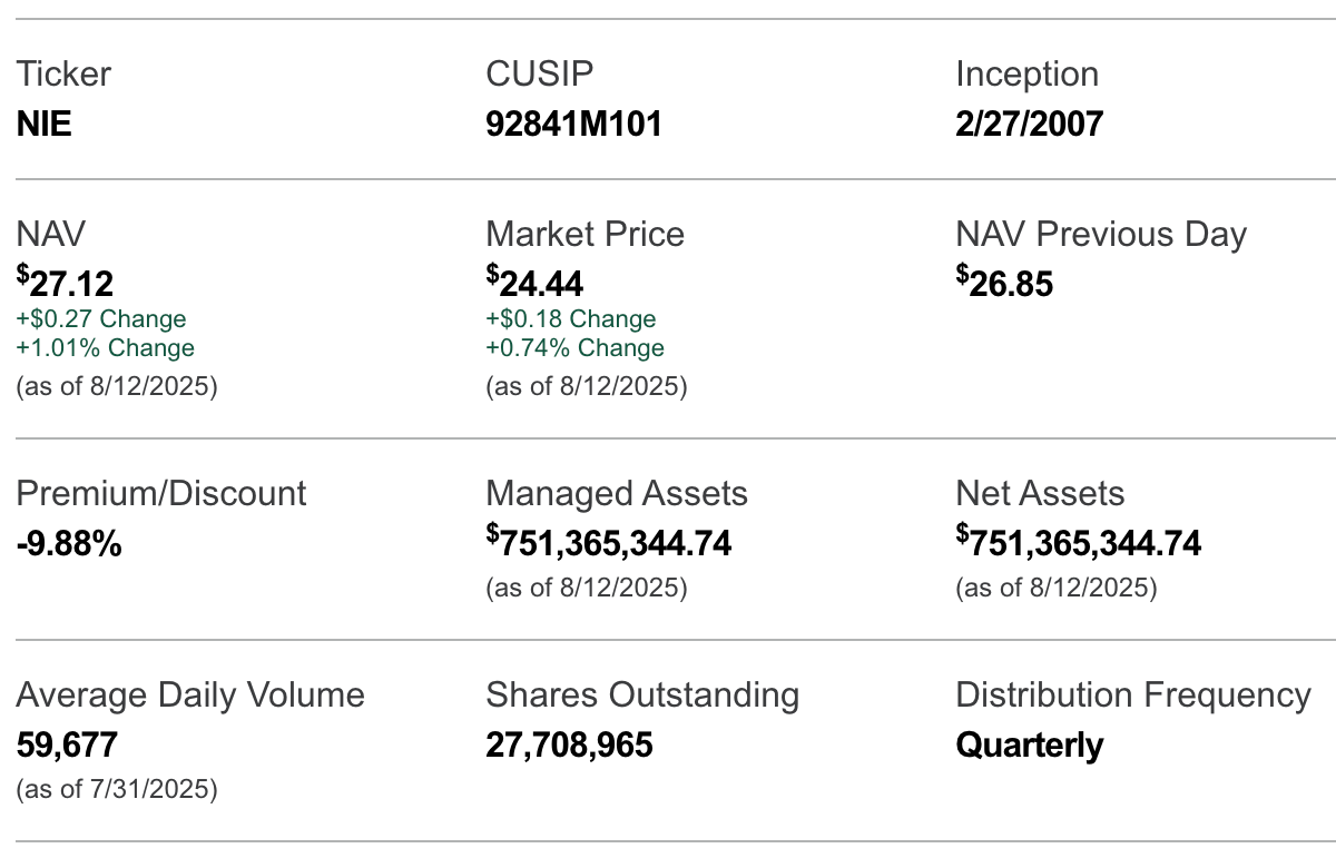 A Dynamically Managed Equity/Fixed Income Strategy With Durability