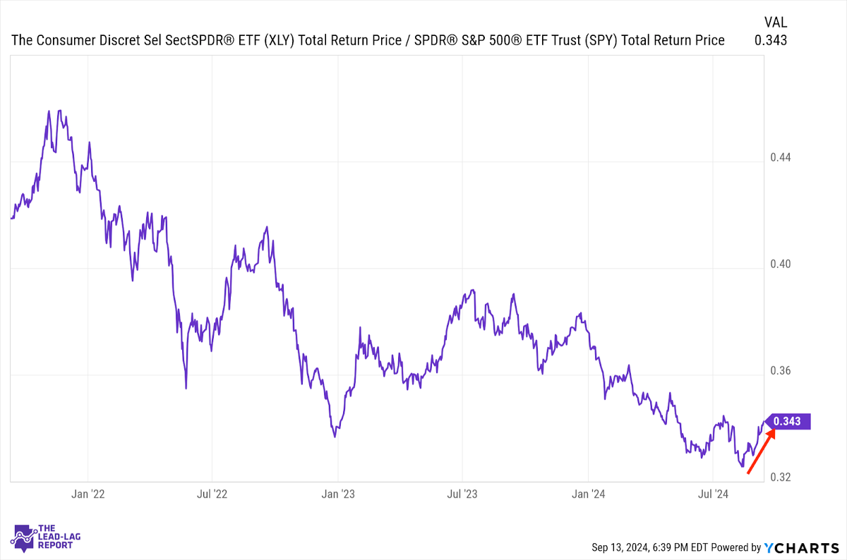 Stocks Rally, But Risk-Off Signs Remain Firm