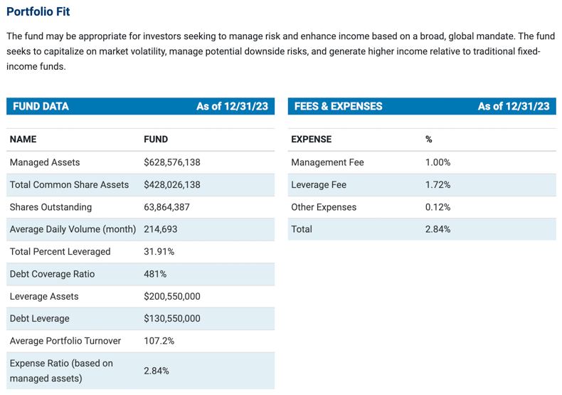 A Solid Global Asset Allocation Fund Overall