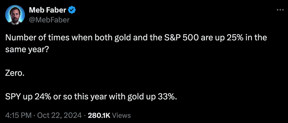 Silver’s Big Rally
