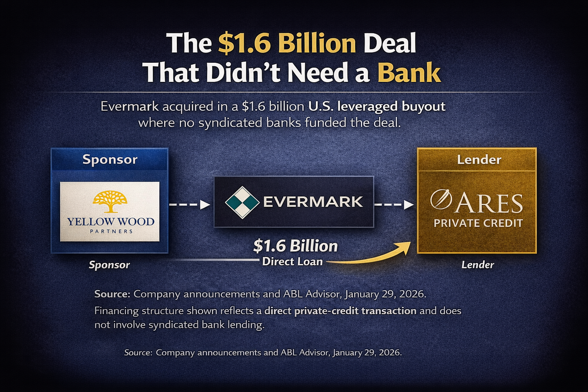 A $1.6 Billion Check Without Wall Street