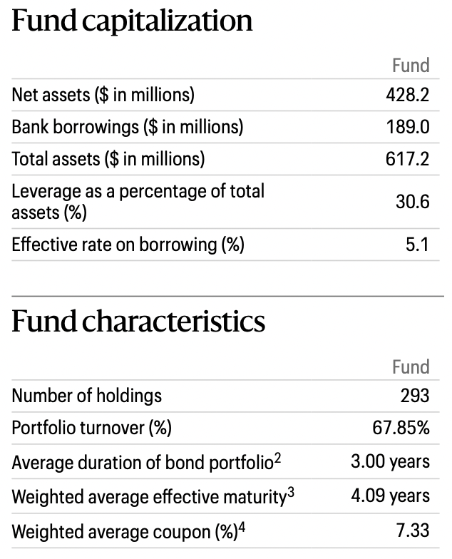 An Opportune Time To Revisit High Yield Bond Funds?