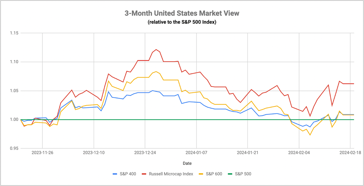 The Massive Refi Explosion