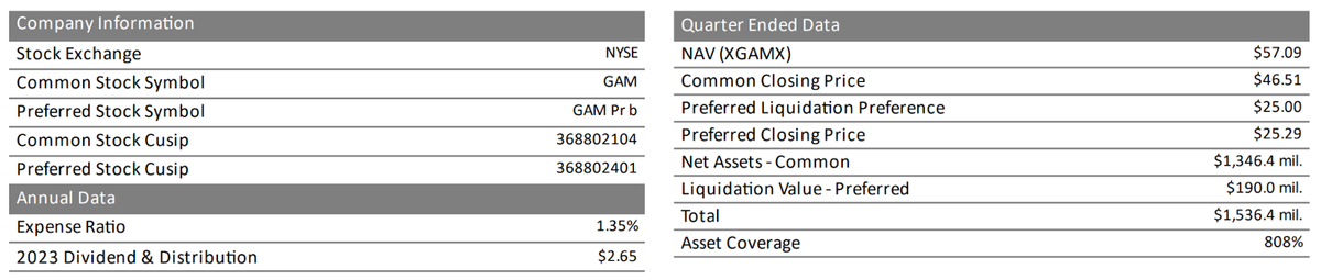 A Solid Long-Term Growth Play