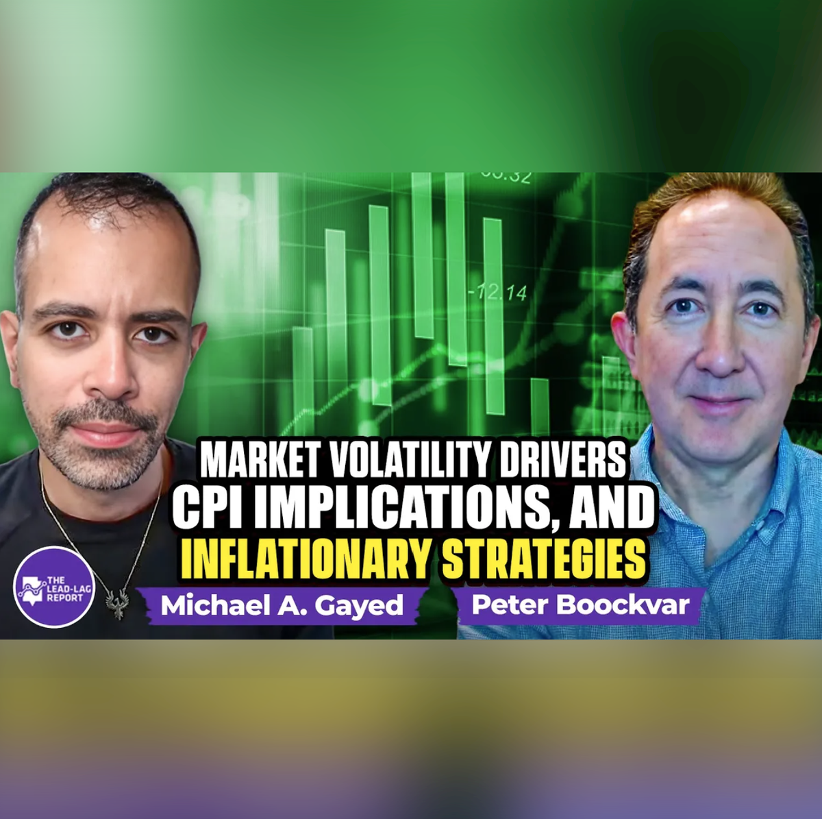 Peter Boockvar on Market Volatility Drivers, CPI Implications, and Inflationary Strategies
