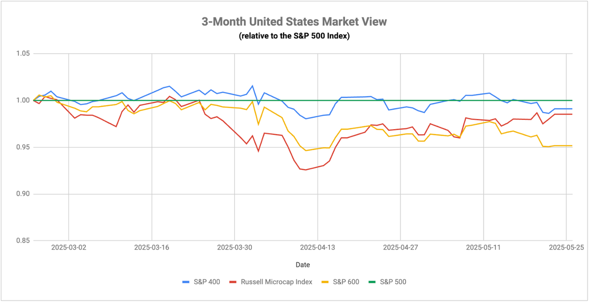 Is The Japan Risk Too Publicized?