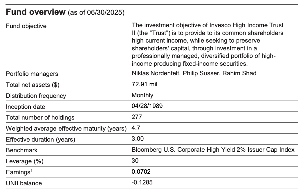 A 10% Yielding Junk Bond Fund That Is Smart & Diversified, But Lacks Value