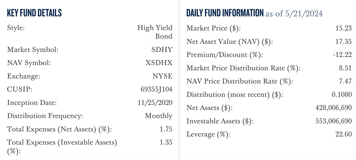 Solid Portfolio Construction