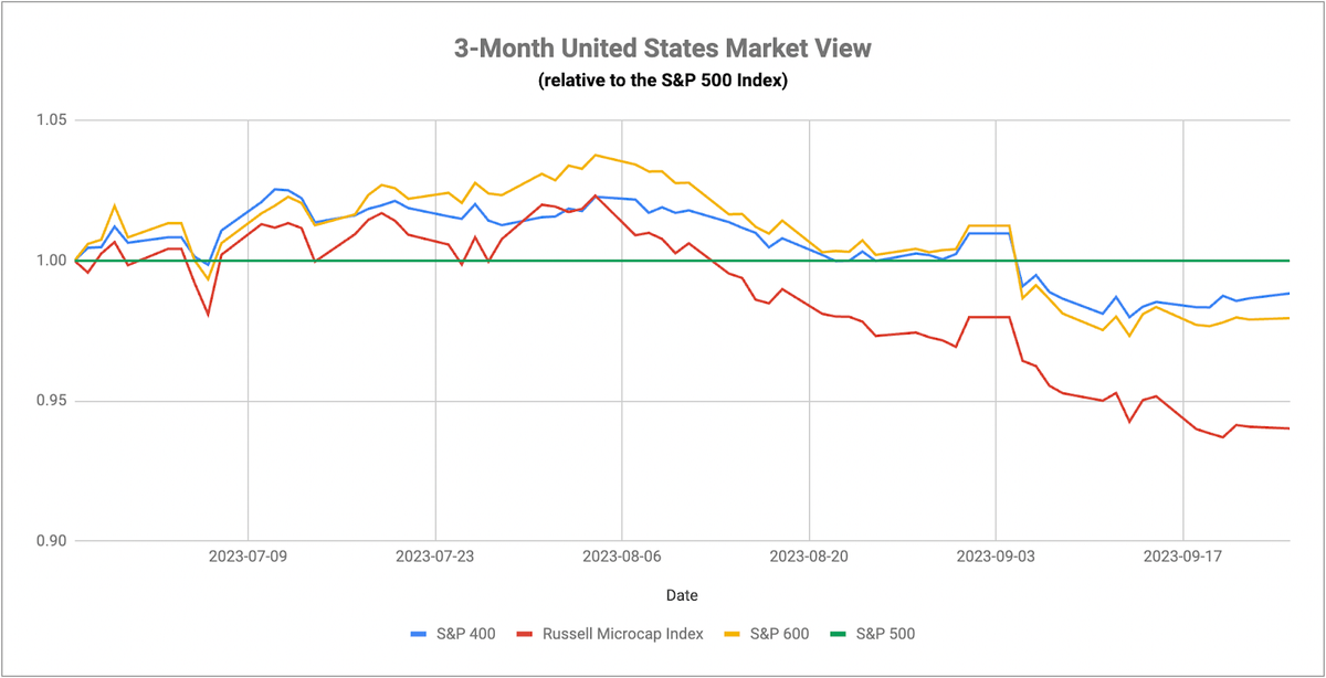 Violent Steepening