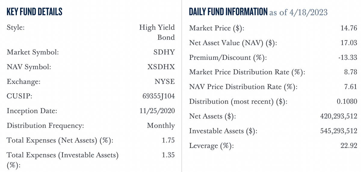 Navigating the Storm: A Deep Dive into the Rocky Debut of Short-Term Junk Bond Funds