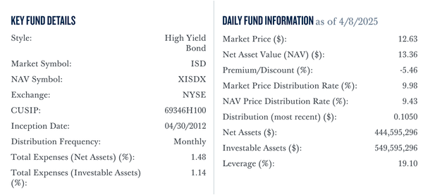 A Buy-Low Opportunity In A Volatile Market