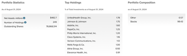 This 10% Yielder Is Positioned Well In The Short-Term