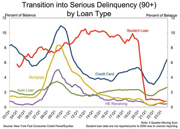One Of The Most Distorted Stock Markets In History