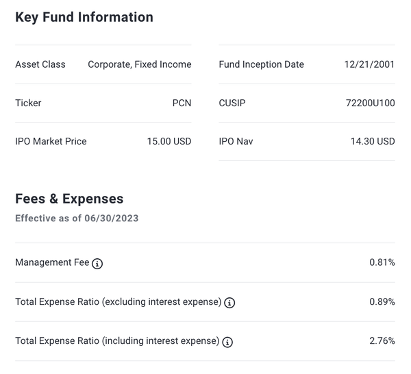 10% Yielding Corporate Bond Fund