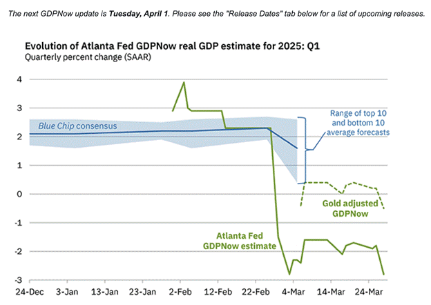 JOJO: For The First Time In Years, Risk Rotation Strategies May Be Set To Excel