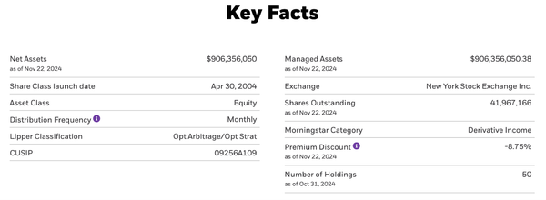 Enjoy The 40% Distribution Hike