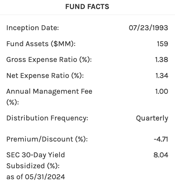 This 12% Yielder Is A Strong Long-Term Holding