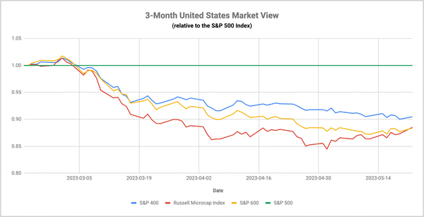 The Great Dollar Comeback