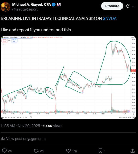 Nvidia May Have Just Killed the Stock Market (Maybe)