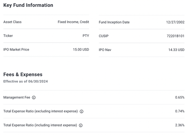 A Great Total Fixed Income Fund, But Does The Premium Make It Worth It?