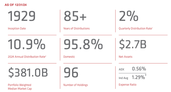 Is There An Investment Case For A Closet S&P 500 Index Fund?