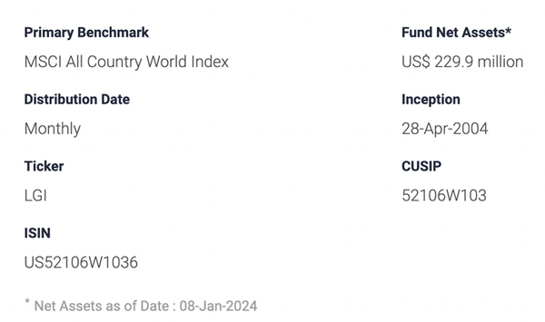 A Unique Income Portfolio