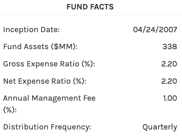 The Income Stream Of This 13% Yielder Is Improving