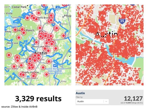 AirBnB Destroyed The American Dream Of Owning A Home