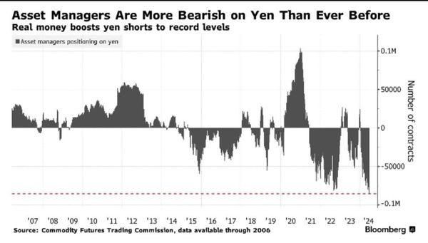 Is Japan’s Fiscal Situation Not As Bad As It Seems?