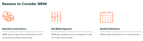 Good Strategy, High Yield