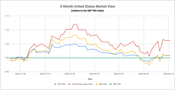 The Massive Refi Explosion