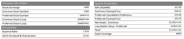 A Solid Long-Term Growth Play