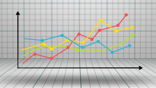 April 8, 2023 - Closing Thoughts For The Week