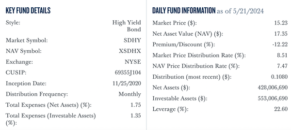 Solid Portfolio Construction