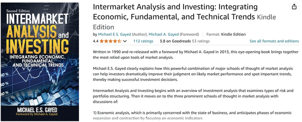📬 Market Shift? Credit Spreads Widening – Get 50% Off & Free Insight!